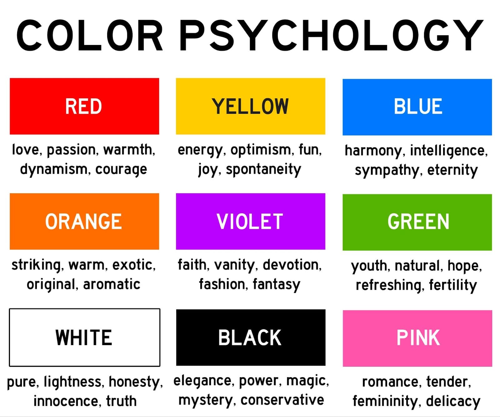 The basics of color psychology